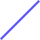Experiences Powered by Actionable Data