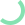 Experiences Powered by Actionable Data